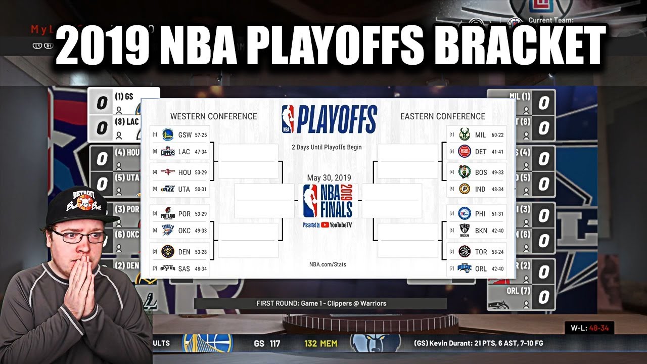 19+ Nba Finals Bracket Pictures – All In Here