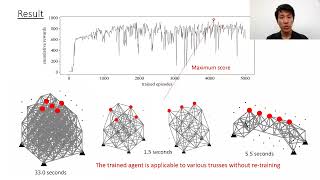 Reinforcement learning for optimal topology design of 3D trusses