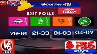 Telangana Exit Polls 2018 : TRS To Win In Assembly Elections | Teenmaar News