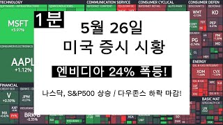 5월 26일 미국 증시 시황 정리, 엔비디아 폭등, 가이던스 상향으로 기술주 강세 _ 1분 경제