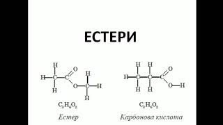 Хімія. Естери.