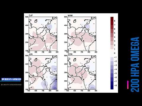 What is South Asia’s climate?