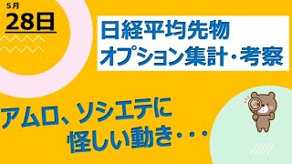 【海外ファンド取引手口】　5月28日　日経平均先物・オプション  集計・考察