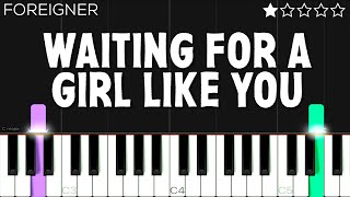 Foreigner - Waiting For A Girl Like You | EASY Piano Tutorial
