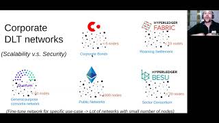 Protocol Stack for the Federation of DLT Networks - Alfonso de la Rocha