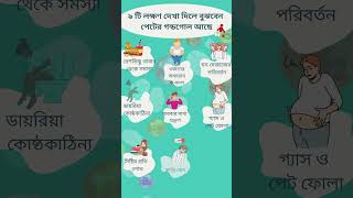 ৯টি  লক্ষণ দেখা দিলে বুঝবেন পেটের গন্ডগোল আছে #হেলথটিপস #shorts #shortsvideo #abdomen