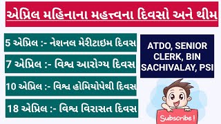 એપ્રિલ મહિનાના મહત્ત્વના દિવસો અને થીમ, Imp For Gujarat Competitive Exams, Current Affairs