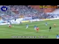 michele padovano 56 goals in serie a part 1 2 1 27 pisa napoli genoa 1990 1993