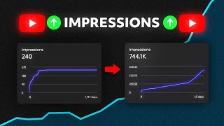 How to Increase Impressions on YouTube Videos (10x Views)