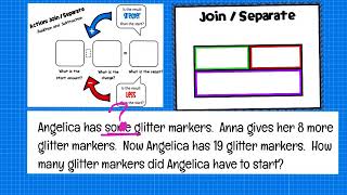 Join Word Problem Structures - K -2nd