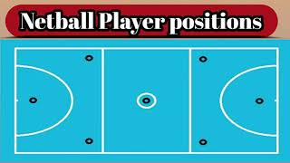 netball player position / netball court positions /netball position name/ player position in netball
