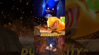 Fleetway Sonic vs Dark Sonic vs Sonic.exe (Remake)