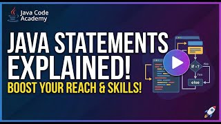 Java Print Statements Explained | Beginner Java Tutorial (2025) | #javaprogramming | java language