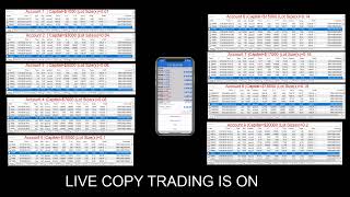 8.8.19 Forextrade1 - Copy Trading 2nd Live Streaming Profit Rise To $3720k From $1487k