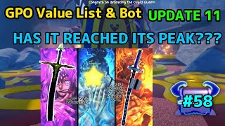 NEW GPO VALUE LIST UPDATE 11 #58 DID THESE ITEMS REACH THEIR PEAK VALUE ALREADY???