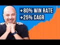 Best Mean Reversion Strategy // Connor's Double 7s Strategy!