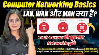 Basics of Computer Networking | Types of Computer Networking (LAN, WAN, MAN) | Computer Tech Academy