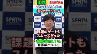 【SPAT4PP】2025･1･31　大井競馬4R　日刊スポーツ細井記者 固馬予想 #競馬 #大井競馬 #競馬予想