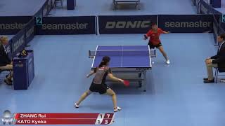 KATO Kyoka(加藤杏華) vs  ZHANG Rui(張瑞) - Highlights - U21 Austrian Open 2017