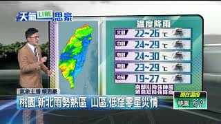 雨彈狂炸！ 18縣市豪大雨特報 「台南市大雷雨警示」慎防淹水