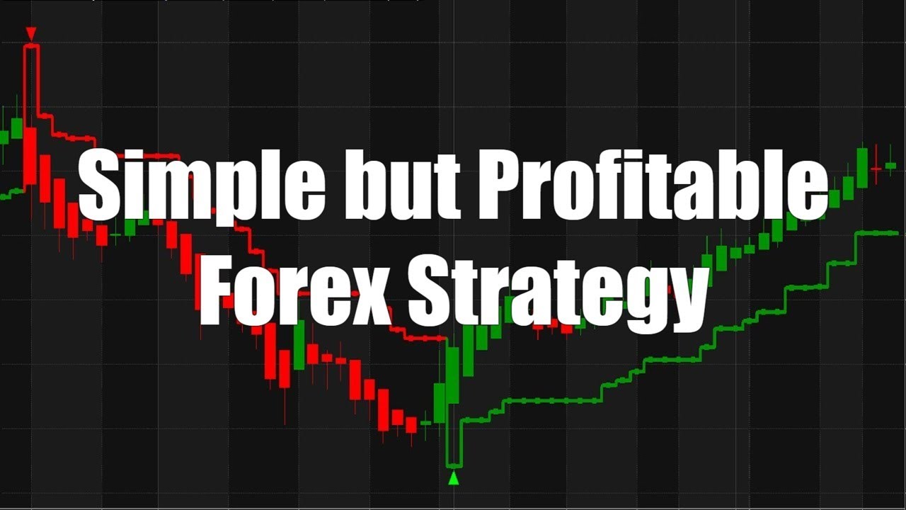 Simple But Profitable Forex Strategy - YouTube