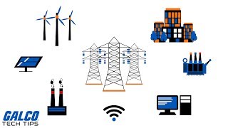 The Smartest Grid Ever!? Smart Grids Explained - A Galco TV Tech Tip | Galco