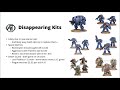 easy build space marines and death guard disappearing last chance to buy etb redemptor aggressors