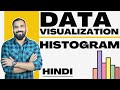 Data Visualization : Histogram and its Types Explained in with Example in Hindi