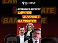 Lawyer vs Barrister vs Advocate - What’s the Difference?