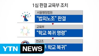 교육부 \