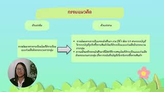 นำเสนอผลงานวิจัยครั้งที่ 16 คุณครูวรินทร วงค์ชัยคำ วอศ.พณิชยการเชียงราย ปีการศึกษา 2565