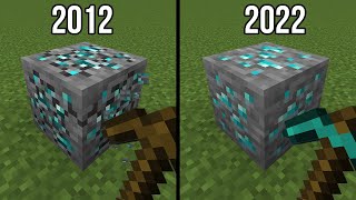 mining diamonds in 2012 vs now