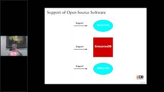 Exploring Postgres with Bruce Momjian