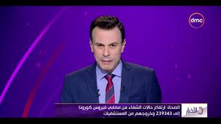 الأخبار - الصحة: ارتفاع حالات الشفاء من مصابي فيروس كورونا إلى 239343 وخروجهم من المستشفيات