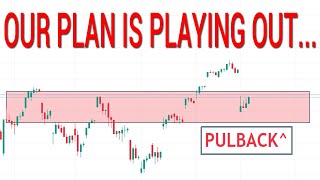 😓NOT A STOCK MARKET CRASH... YET... SPY QQQ. Stock Market Technical Analysis.