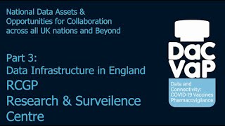 DV2 Webinar - Part 3: What data is available through the RCGP Research and Surveillance Centre?