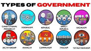 Every Government Form Explained & Ranked (Some are TERRIBLE)