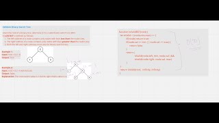 Interview Questions | Validate Binary Search Tree | JavaScript | NodeJS | leetcode | Trees