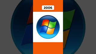 История Логотипа Windows 💻 #Windows #История #Логотип #Microsoft #Ностальгия #Подпишись #Shorts