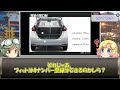 【社畜車】実はホンダ・フィットが商用車としてかなりヤバい理由 〜ゆっくり解説