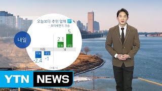 [날씨] 중국발 스모그 유입, 미세먼지 말썽...마스크 챙기세요 / YTN