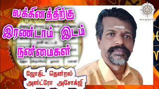 லக்கினத்திற்கு இரண்டாம் இடத்தின் நன்மைகள் | Benefits of Second house from Lagna |#lagna| #SunAstroTV