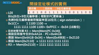 微算機原理及應用(II)–LC-3_黃永廣_單元三 LC-3的指令集架構_第五節 其他搬移資料的指令