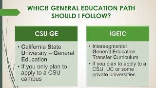 What is General Education? PART 1