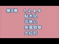 香港賽馬貼士 hongkonghorseracingtips 香港賽馬貼士 hong kong horse racing tips race 1 2 3 4