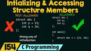 Initializing \u0026 Accessing the Structure Members