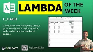 LAMBDA of the Week: L_CAGR - 6/5/2026 [FREE WORKBOOK!]