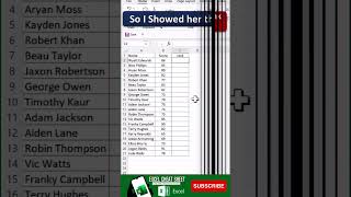 How to Create Rank Data for Grading | #spreadsheets #exceltips #googlesheets #exceltutorial