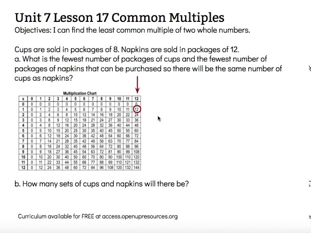 Least Common Multiples Chart
