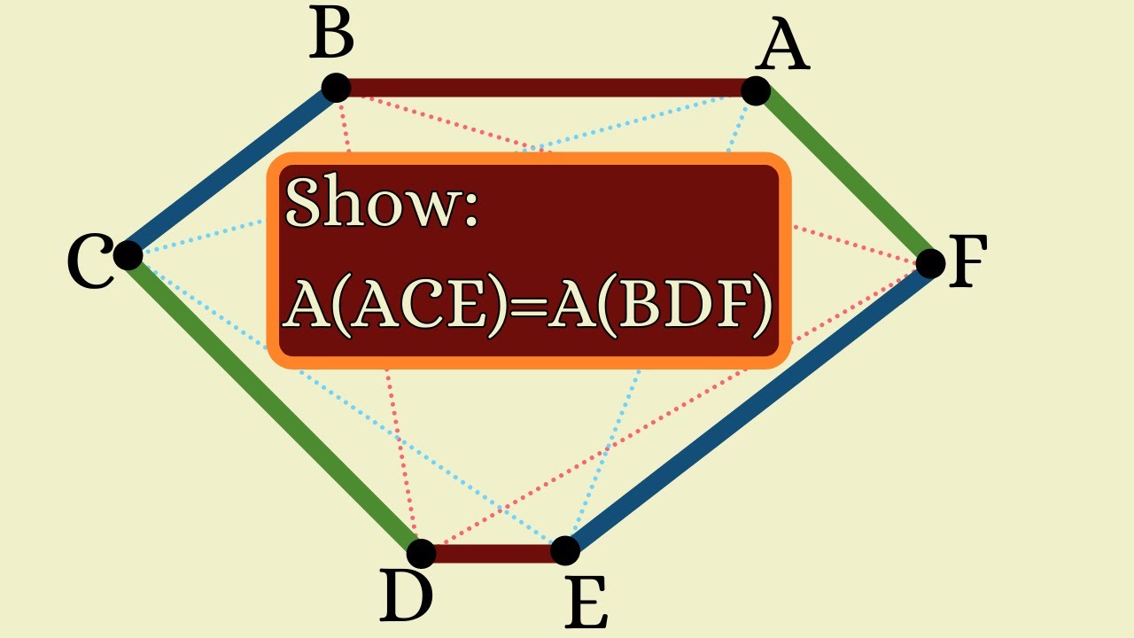 A Nice Geometry Trick Youtube